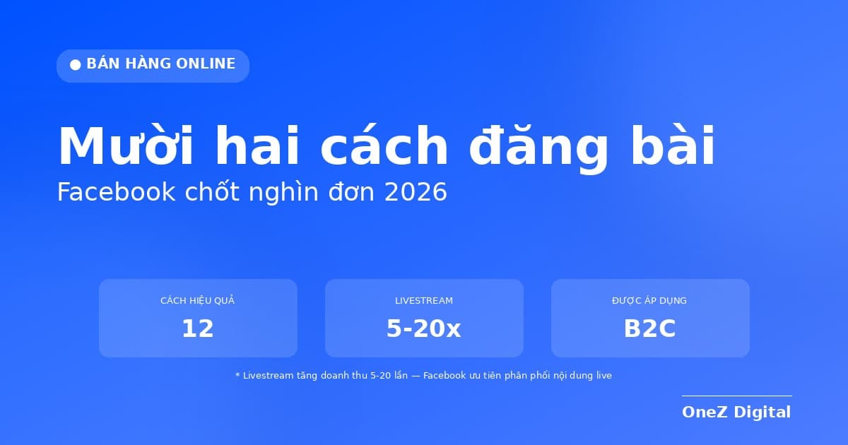 Mười hai cách đăng bài Facebook chốt nghìn đơn 2026