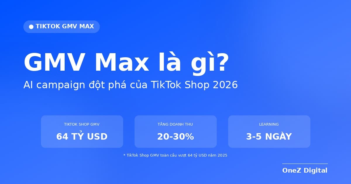 GMV Max là gì? AI campaign đột phá của TikTok Shop 2026