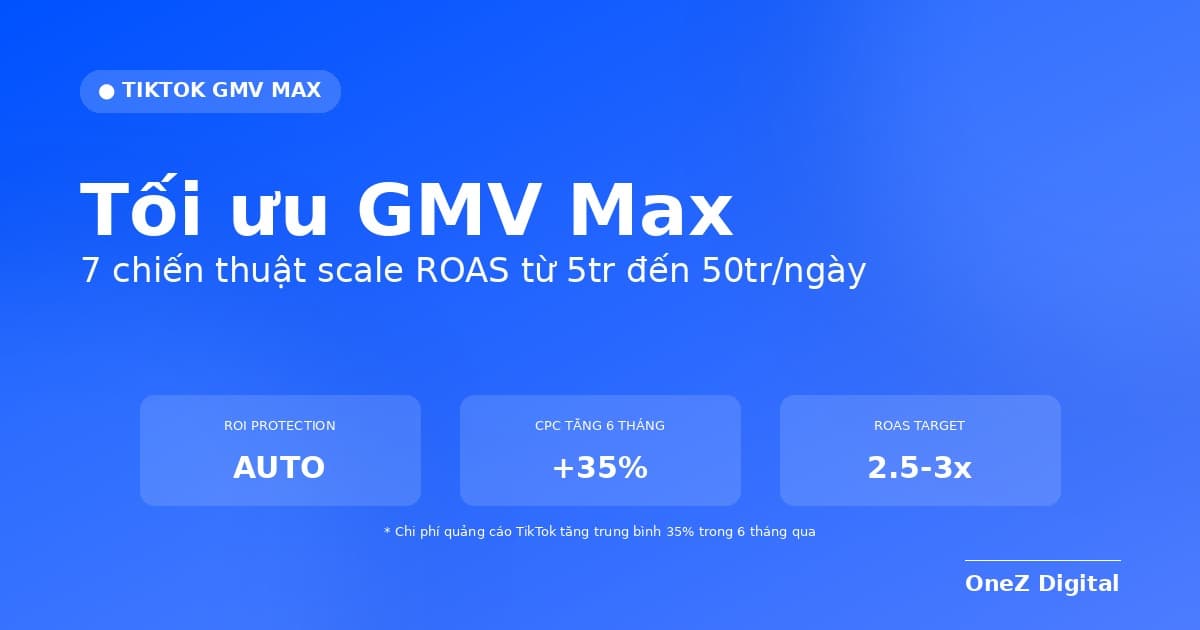 Tối ưu GMV Max — 7 chiến thuật scale ROAS từ 5tr đến 50tr/ngày 2026