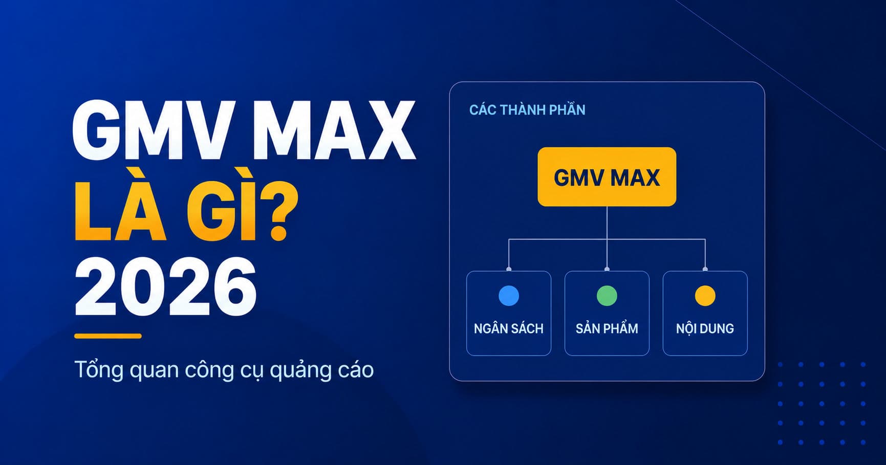 GMV Max là gì? AI campaign đột phá của TikTok Shop 2026