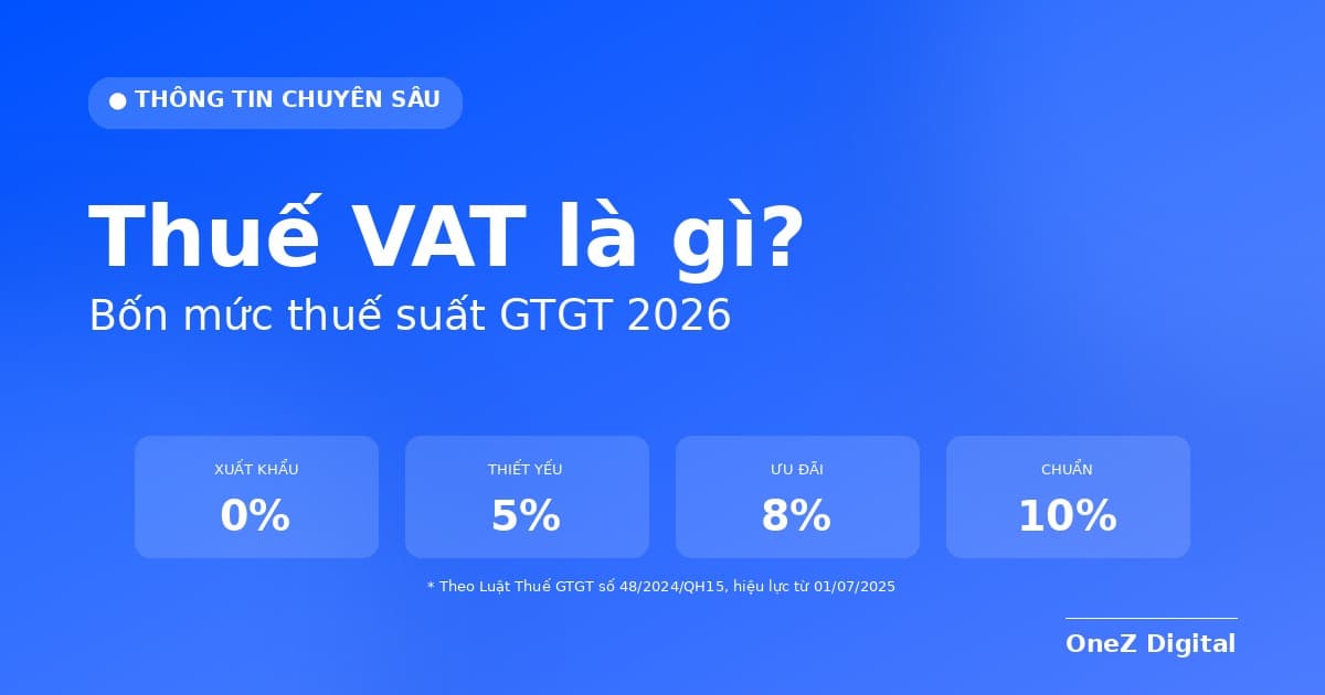 Thuế VAT (GTGT) là gì? Cách tính và 4 mức thuế suất 2026